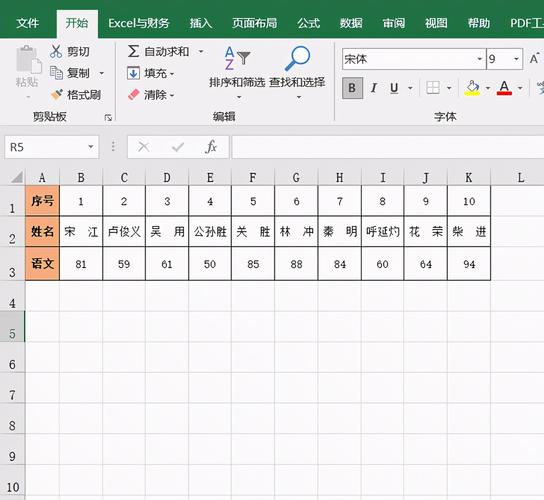 如何在Excel中高效地对数据进行排序？-图1