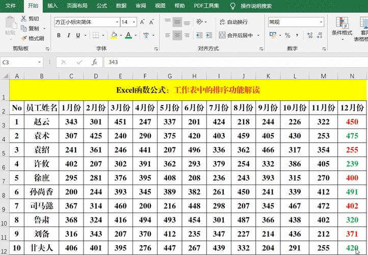 如何在Excel中高效地对数据进行排序？-图2