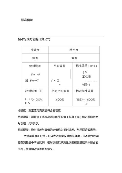 如何准确计算标准差，一步步指南-图2