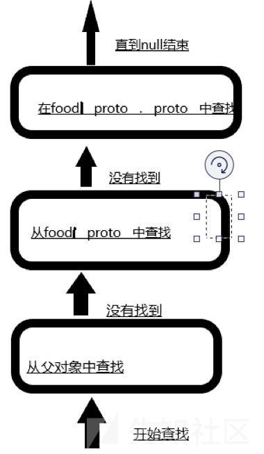 execsync报错 的疑问句标题可以是，，为什么在使用execsync时会出现错误？-图2