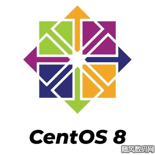 如何查看CentOS系统中的网络配置？-图1