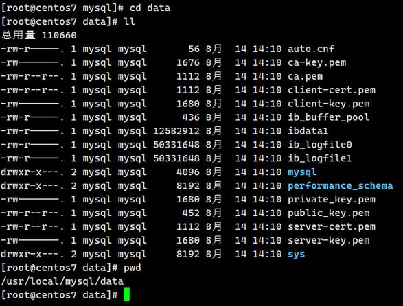 如何安装和配置CentOS上的MySQL 5.7？-图1