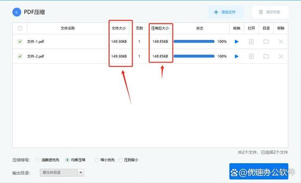 怎样有效减小PDF文件大小而不损失质量？-图2