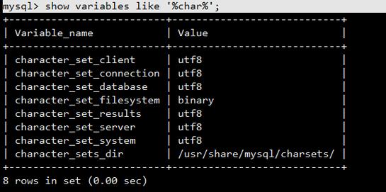 如何在 CentOS 系统上成功安装 MySQL 数据库？-图1