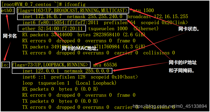 如何查看CentOS 7中的网卡信息？-图1