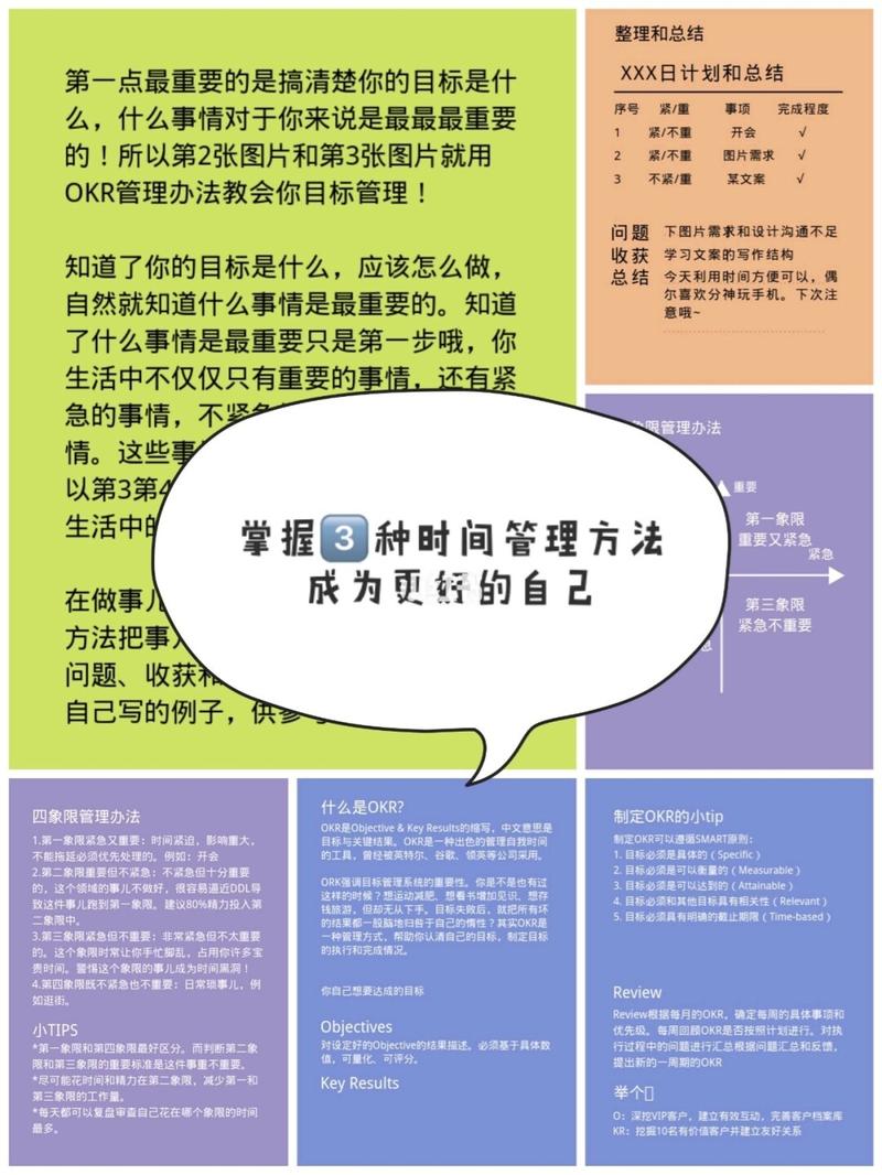 如何有效管理时间以提升个人生产力？-图2