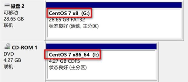 如何正确地在CentOS系统上进行光盘刻录？-图2