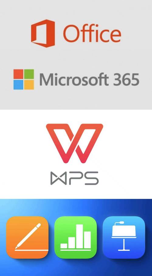 WPS Office在CentOS上如何安装与配置？-图2