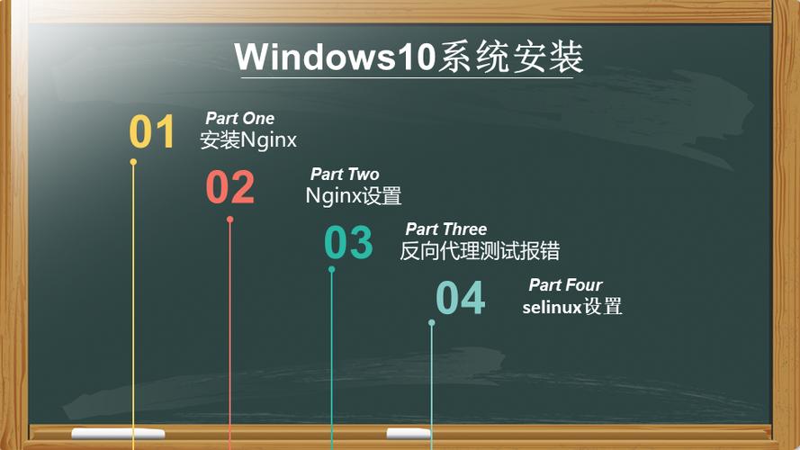 如何在CentOS中关闭SELinux？-图2