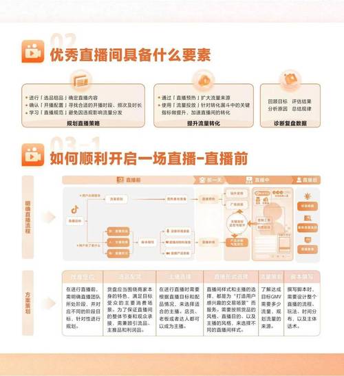 如何开始直播，新手指南与技巧分享-图1