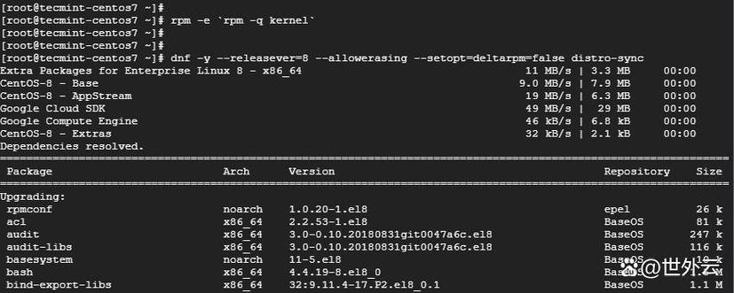 如何在CentOS系统中使用MySQL命令进行数据库管理？-图3