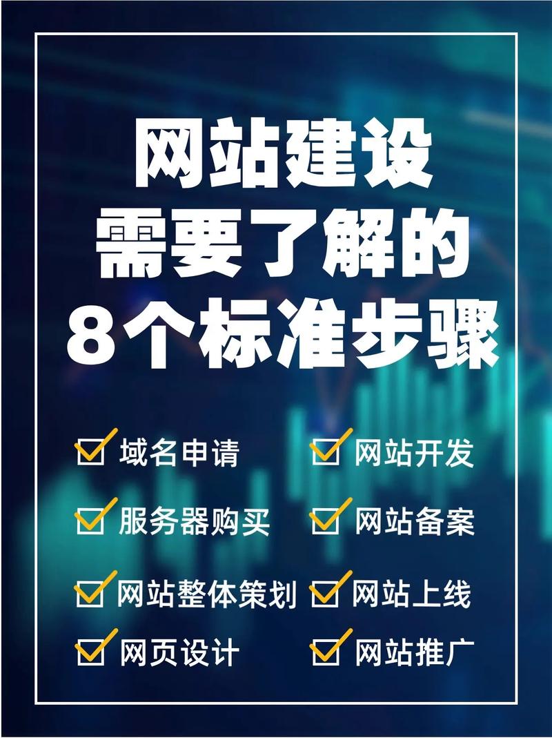 构建个人网站，从零开始的步骤和技巧是什么？-图2