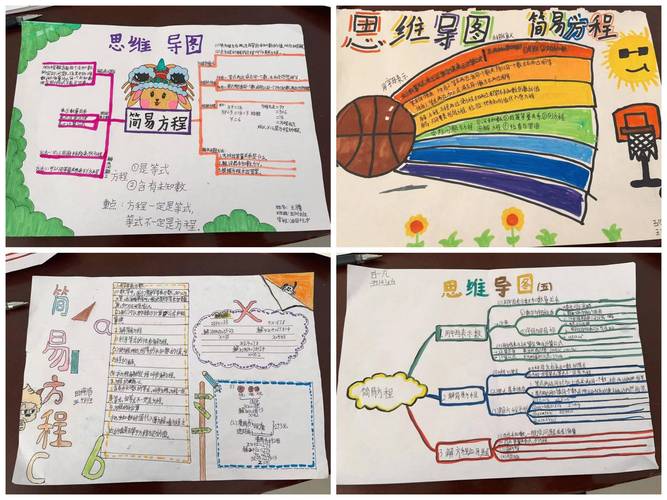 如何高效构建思维导图以提升学习与工作效率？-图2