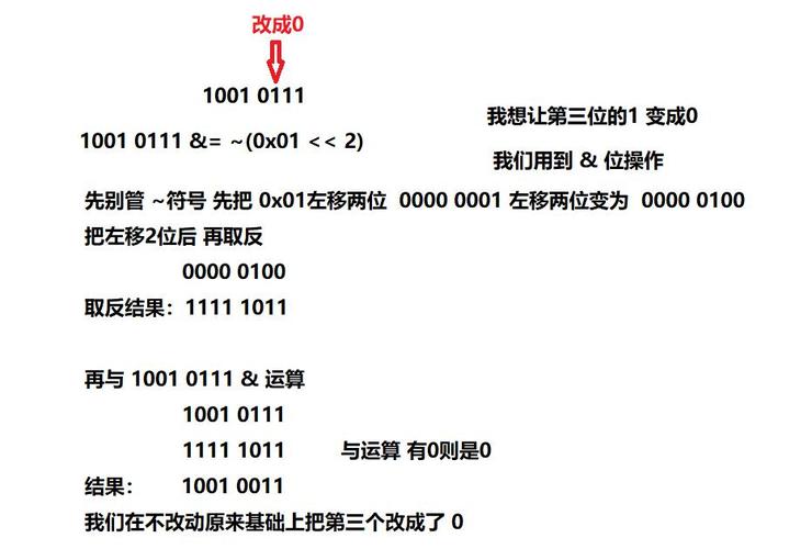 4001报错究竟意味着什么？-图2