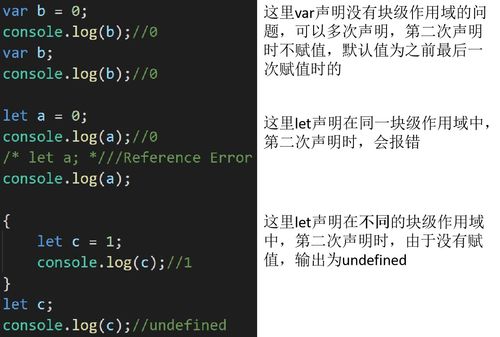 Let函数报错时，我们该如何排查和解决？-图2