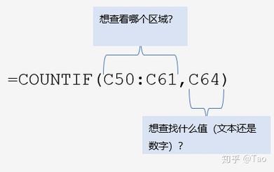 如何修复normdist报错问题？-图3