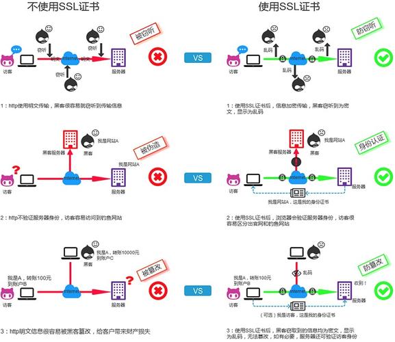 如何轻松获取数字证书，一步步指南-图2