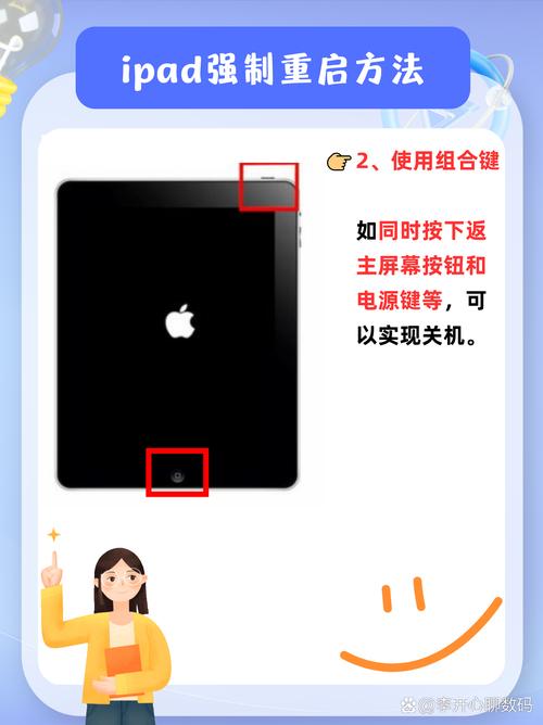 如何执行iPad的强制重启操作？-图2