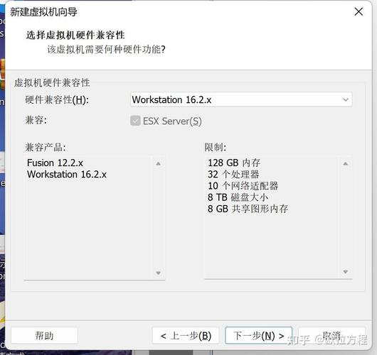 如何在CentOS 7上成功安装Windows操作系统？-图2