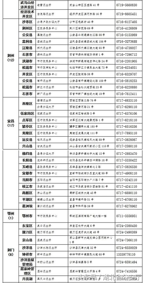 如何快速确认自己的身份证是否过期？-图3