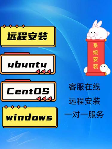 如何在VMware中成功安装CentOS 7操作系统？-图3