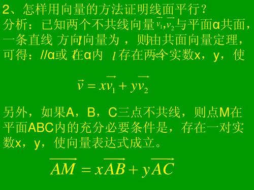 如何确定四个点是否位于同一个平面上？-图3