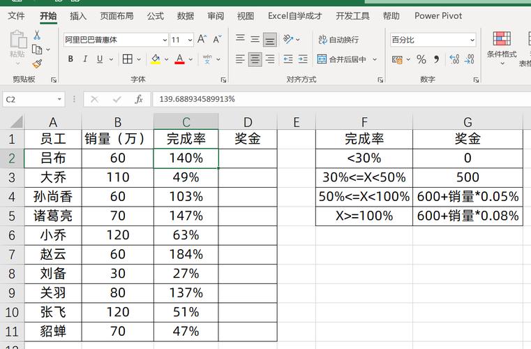 如何在Python中嵌套使用if和or条件语句？-图2