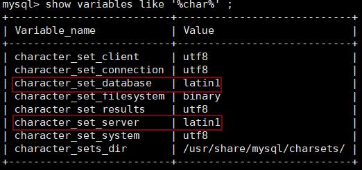 如何安全地在CentOS上升级MySQL数据库？-图2