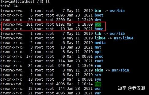 如何在 CentOS 系统中授予用户 sudo 权限？-图1