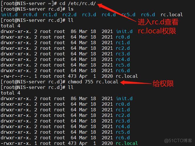 如何在CentOS 7上安装和配置Samba服务器？-图1