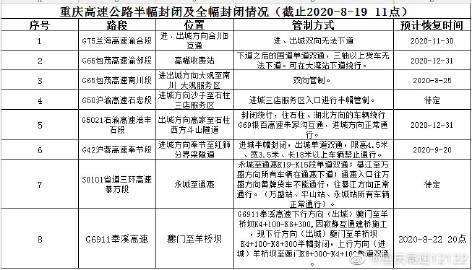 12122报错 是指一个特定的错误代码吗？-图3