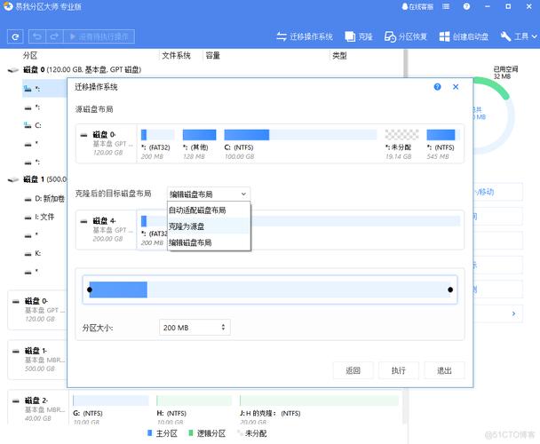 如何有效管理和优化CentOS系统盘空间？-图2