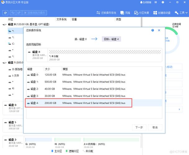 如何有效管理和优化CentOS系统盘空间？-图1