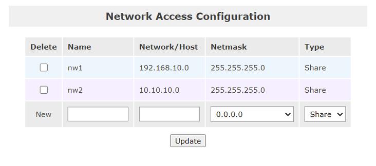 如何在 CentOS 中配置和管理多路径以提高存储设备的冗余性和性能？-图2