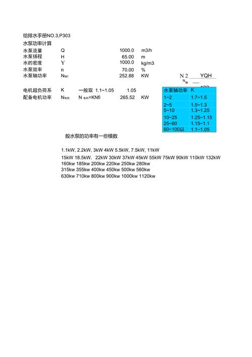 如何精确计算功率，掌握基本公式和实际应用-图1