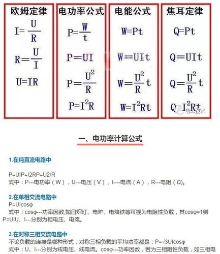 如何精确计算功率，掌握基本公式和实际应用-图3