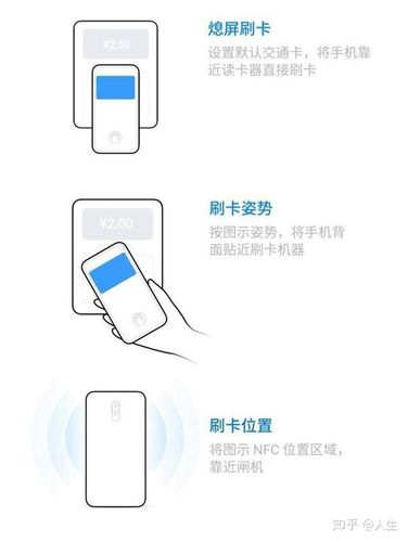 如何高效利用NFC技术？-图1