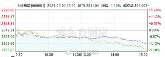 1709 报错可能指的是一个错误代码或者特定的错误信息，但没有足够的上下文来确切地知道它的含义。为了生成一个相关的疑问句标题，我们可以假设这是关于某个软件、程序或系统的错误代码，并围绕这个假设来构建问题。以下是一个可能的原创疑问句标题，，如何解决常见的1709报错问题？，请注意，由于缺乏具体信息，这个标题是基于假设生成的。如果您能提供更多的背景信息，我们可以创建一个更加精确和有针对性的标题。-图3