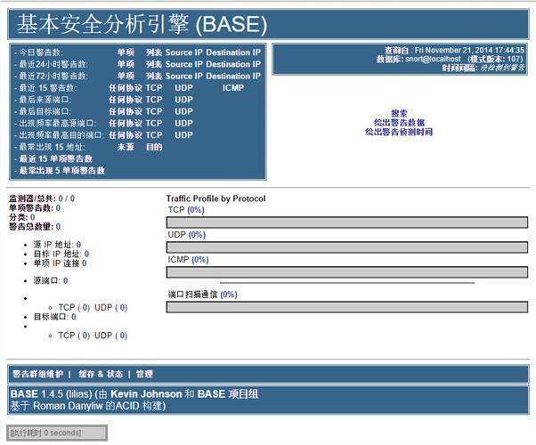 CentOS 服务器被入侵，如何防止此类网络安全威胁？-图2