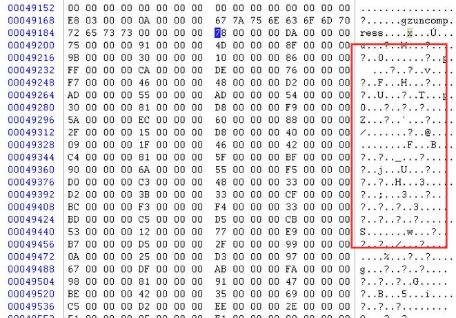 为什么在尝试使用gzuncompress时会遇到报错问题？-图3