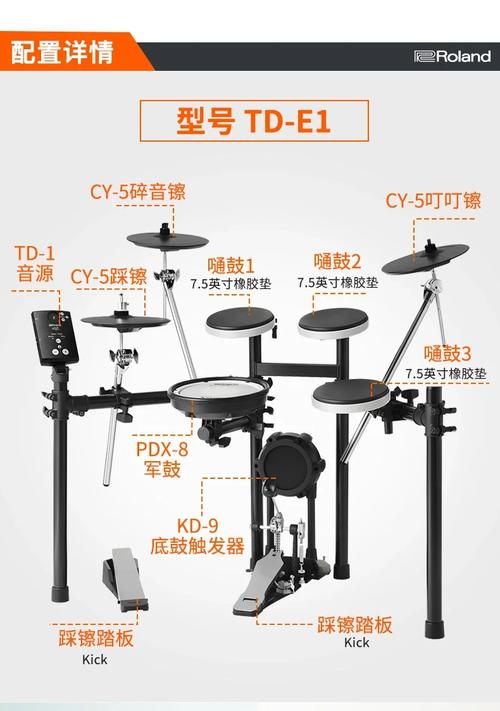 Roland报错，如何快速解决常见的设备故障？-图3