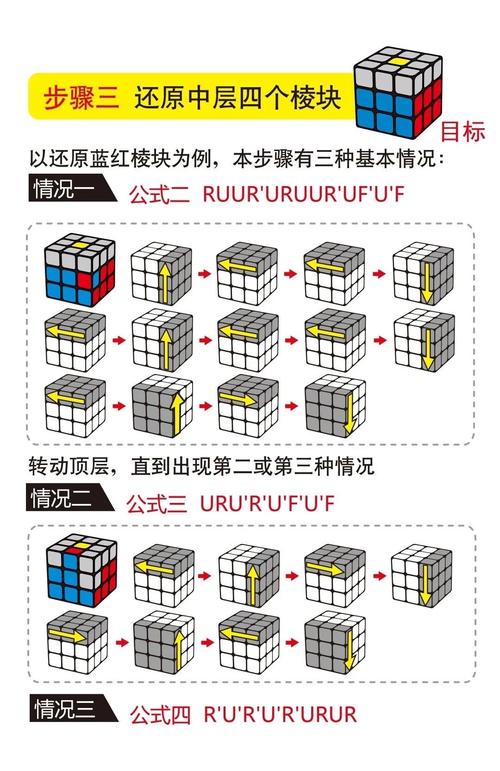 你能教我如何快速解决三阶魔方吗？-图3