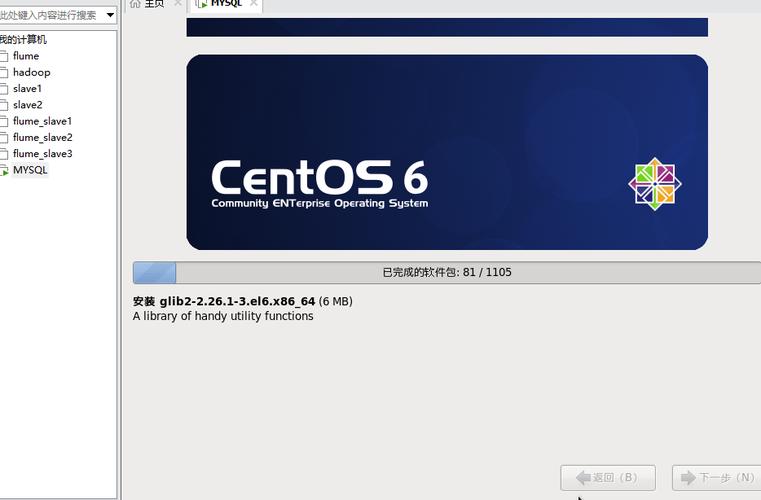 CentOS 6.5软件，是否仍然适用于现代计算需求？-图1