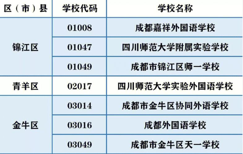 01008错误代码意味着什么，我该如何解决它？-图2