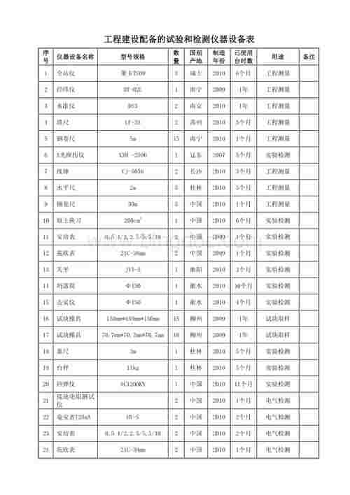 错误代码20091究竟意味着什么？一篇文章带你深入了解！-图2