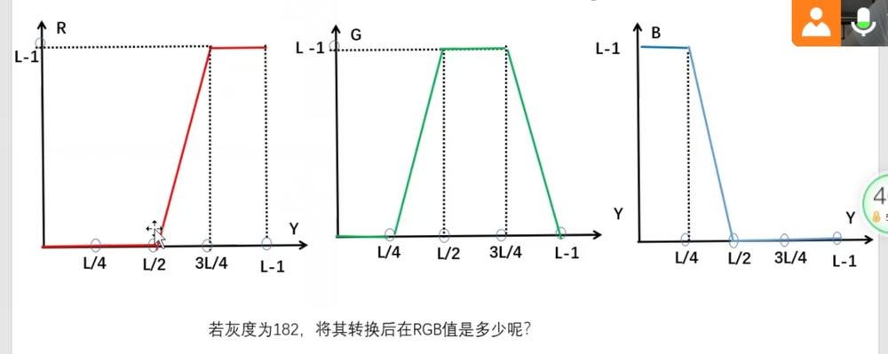 UNC路径访问时报错，如何解决？-图3