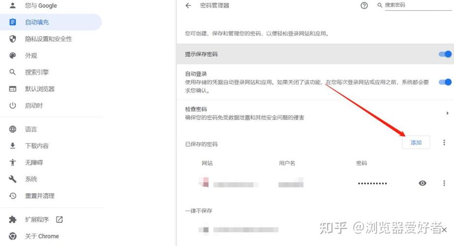 以下几个疑问句标题可供选择，，谷歌浏览器究竟该如何使用呢？，怎么正确使用谷歌浏览器呢？，如何才能熟练使用谷歌浏览器？，想知道如何使用谷歌浏览器吗？，关于如何使用谷歌浏览器，你了解吗？-图2