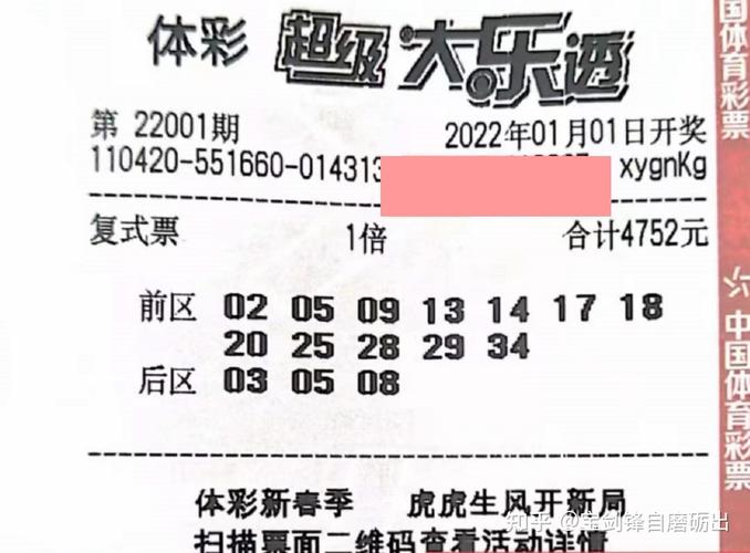 报错22001究竟意味着什么？一篇文章的深度剖析-图1