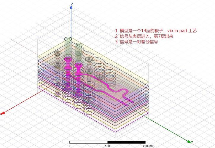 HFFs报错，如何快速定位并解决这一问题？-图2