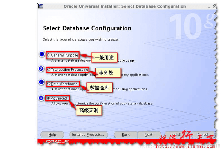 如何在CentOS 6.5上成功安装Oracle数据库？-图1